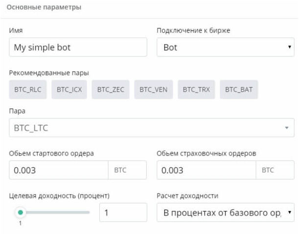 выбор биржи
