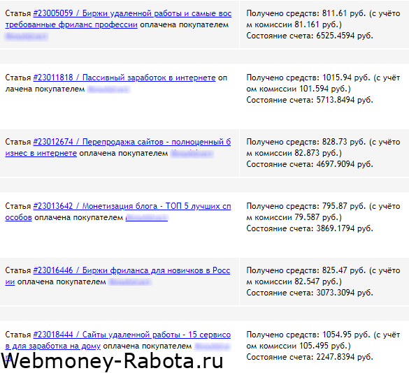 продать текст