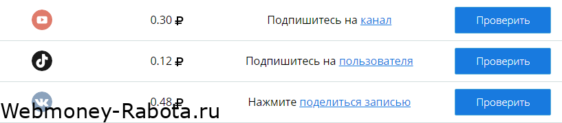 задания по подпискам