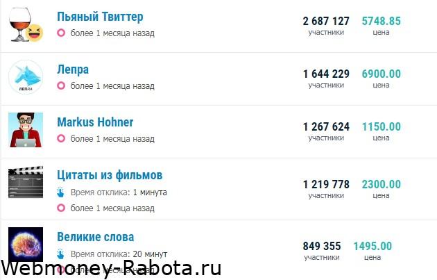 Plibber заработать на твиттере
