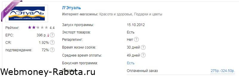 партнерка