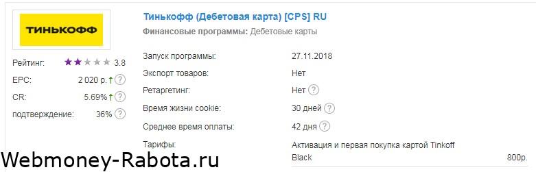 Способы заработка в твиттере - свежие идеи