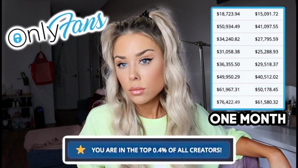 как заработать на Onlyfans 