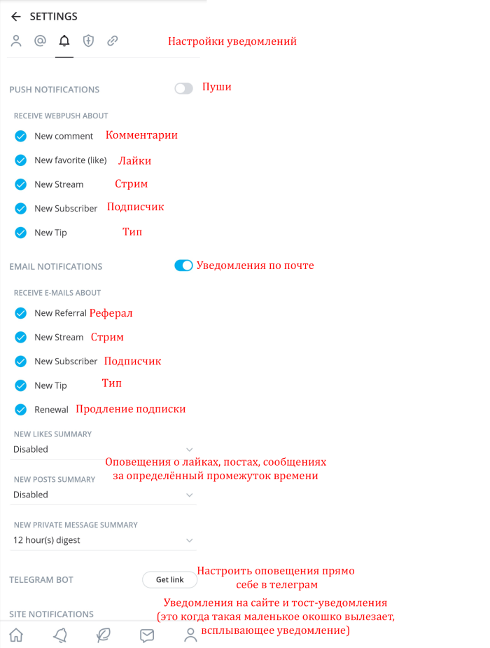 настройка уведомлений onlyfans