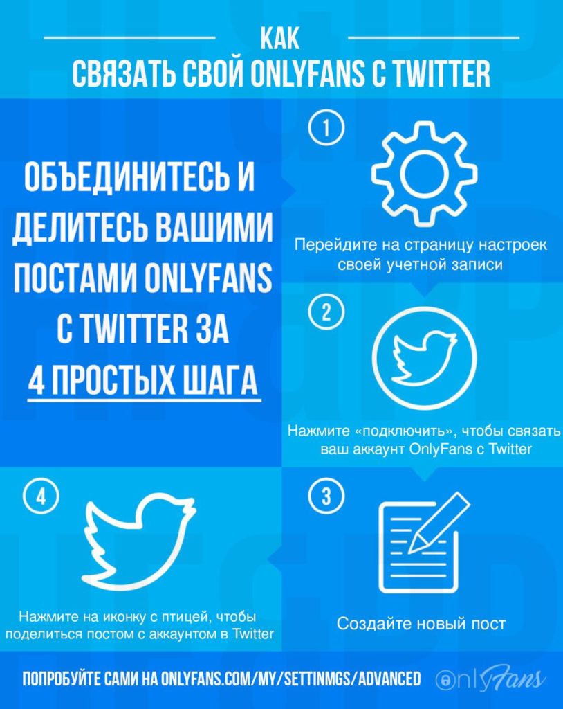 связать twitter и onlyfans