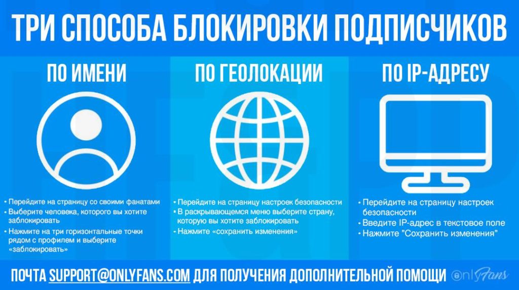 Блокировка Onlyfans