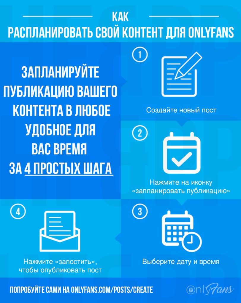 контент Onlyfans