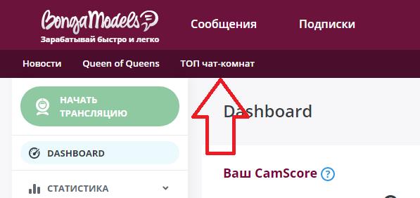 то чат комнат