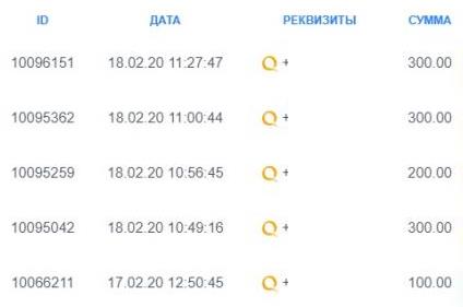 Nvuti вывод денег