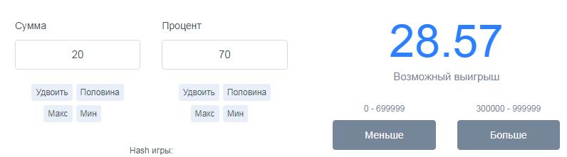 процент от выигрыша nvuti