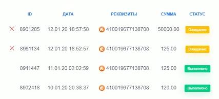 nvuti вывод денег