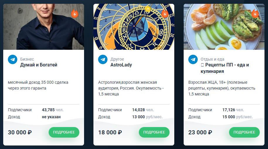 продажа телеграм канала