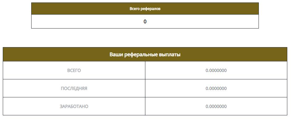 Free Doge обзор нового крана для сбора криптовалюты Dogecoin - моментальные выплаты