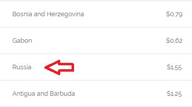 Заработок на чужих видео на Ютубе, Яндекс Эфир и Дзен легально от 2000 рублей в день и больше