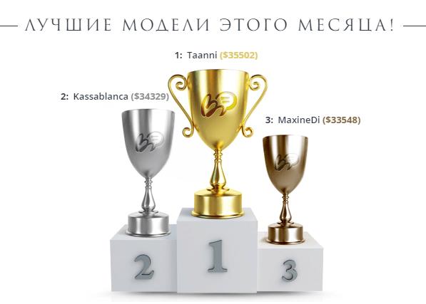 Вебкам без интима - как работать девушке не раздеваясь на камеру и реально ли вообще зарабатывать