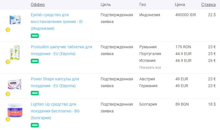 Offerum заработок