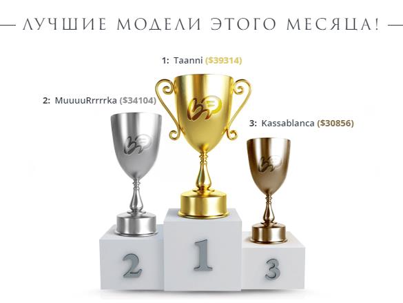 Что такое видео чат Bongacams - инструкция как работать вебкам моделью