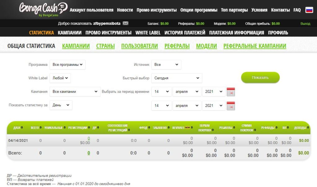 Bongacash статистика