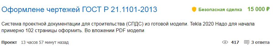 Как заработать девушке в интернете в свободное время на дому - 12 способов