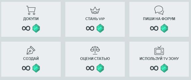 Как получить робуксы в Роблоксе - способы и сайты заработка Robux без обмана