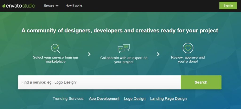 Envato Studio биржа