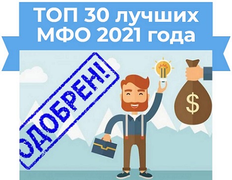 лучшие мфо