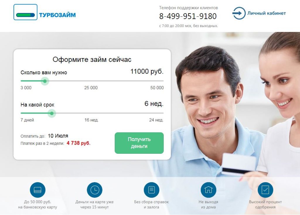 Турбозайм кредит