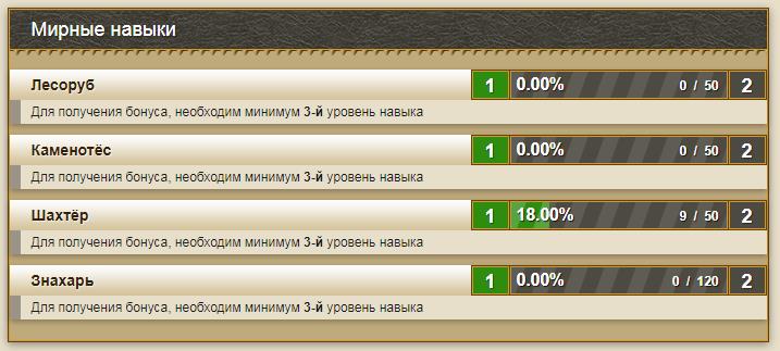 Заработок реальных денег в игре Cwars - онлайн стратегия с выводом, обзор Clan Wars