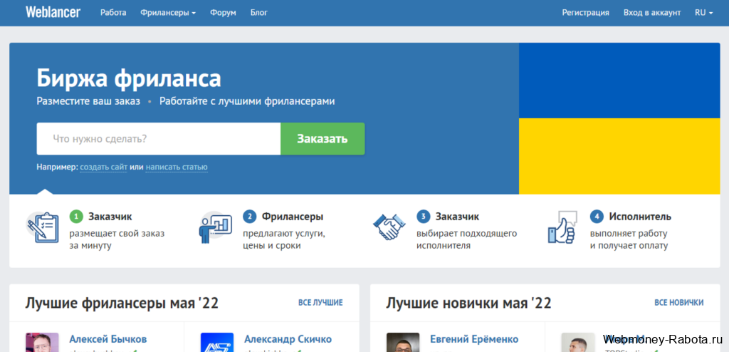 биржа фриланса