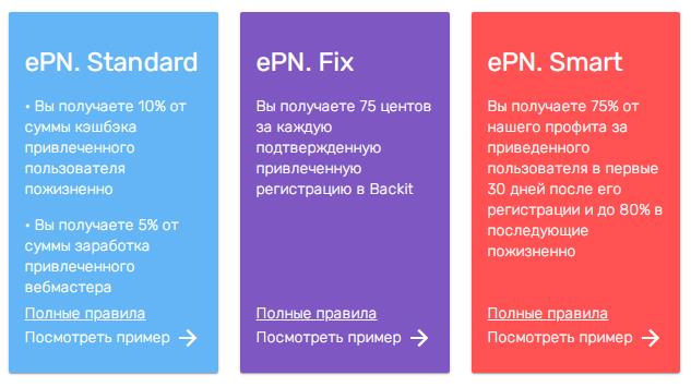 заработок на кешбеке