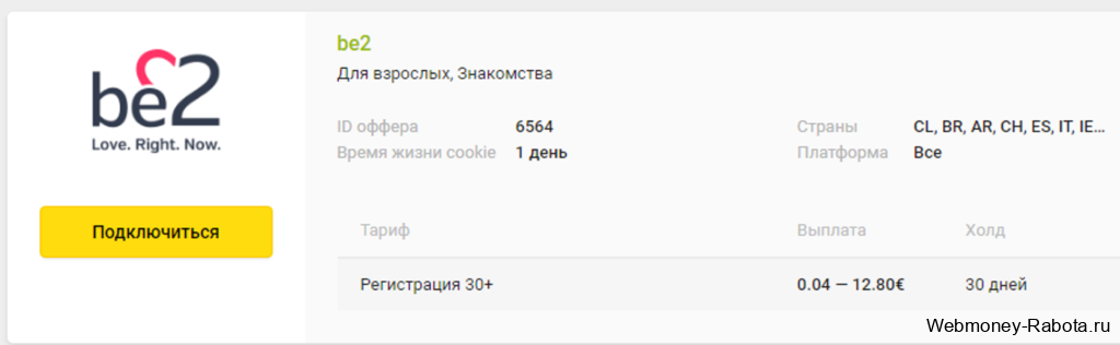 Заработок в интернете 2026 - 150 лучших проектов для заработка