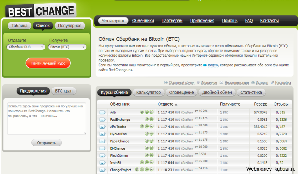 мониторинг обменников с выгодными курсами BestChange