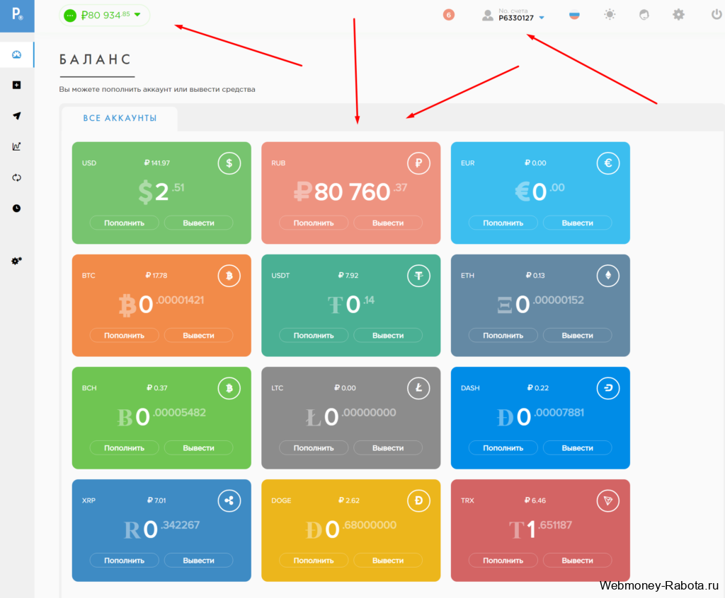 кошелёк для заработка в интернете