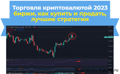 Торговля криптовалютой 2023