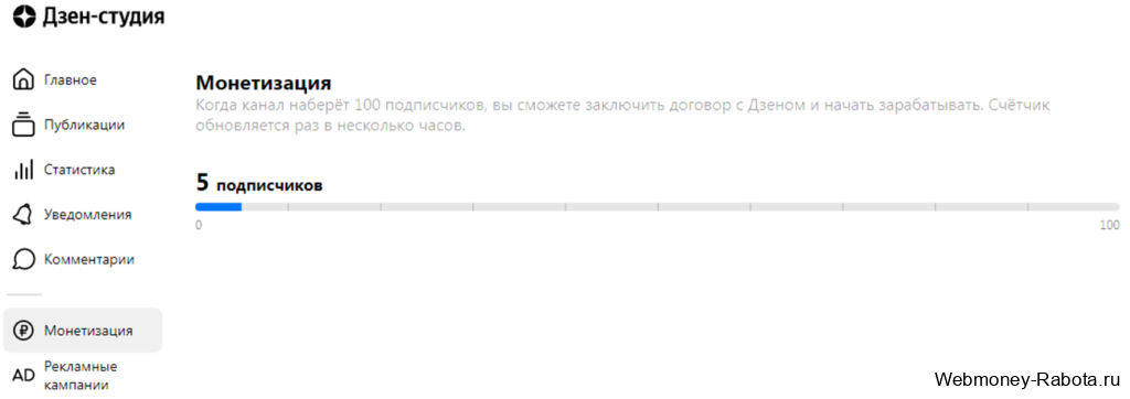 монетизация яндекс дзен
