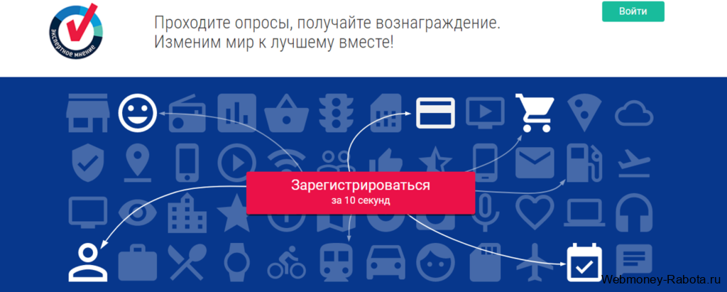 Expertnoemnenie обзор опросника