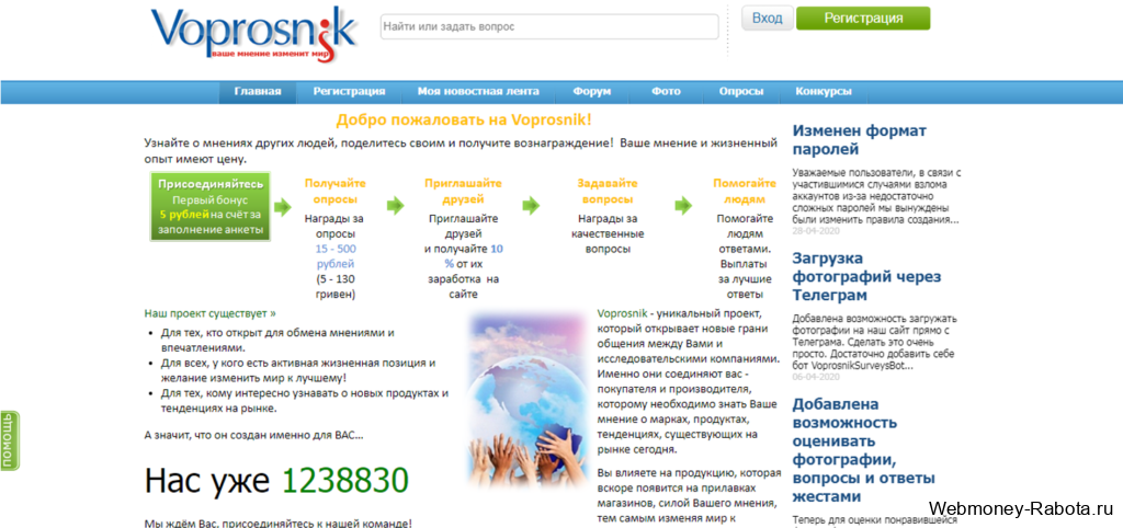 Voprosnik обзор сервиса
