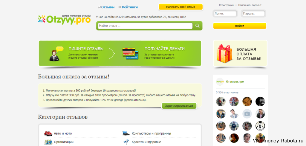 аналог отзовика на Otzyvy pro