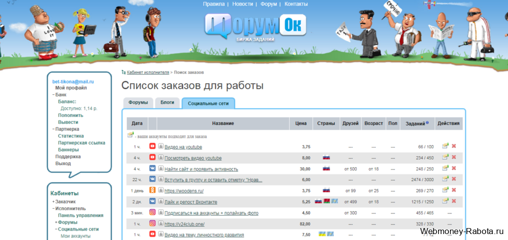 список заказов для работы в Forumok