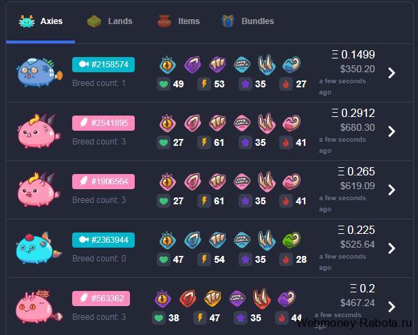 Axie Infinity цены
