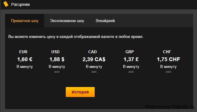 сколько платят веб моделям на xLoveCam