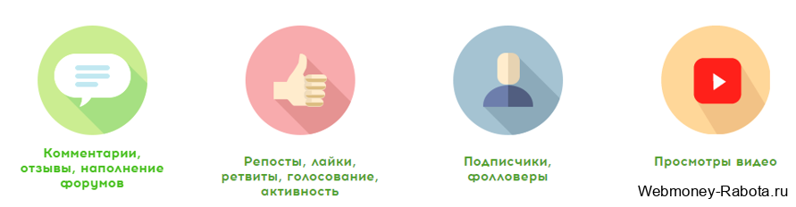 накрутка Google Play через задания