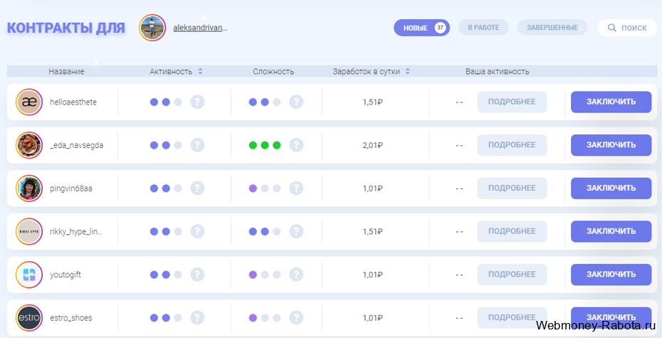 Раскрутка и заработок в Instagram на контрактах с сервисом Youtosubs