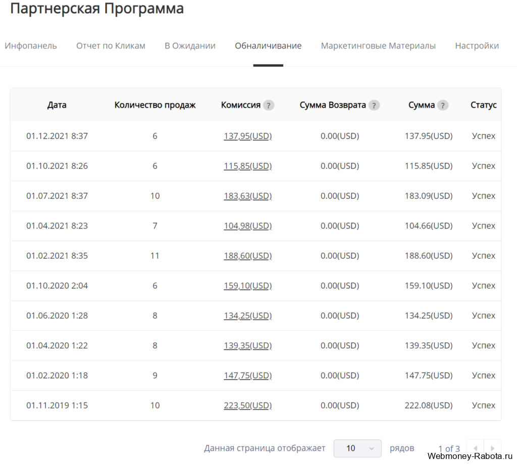 lovense выплата с партнерки