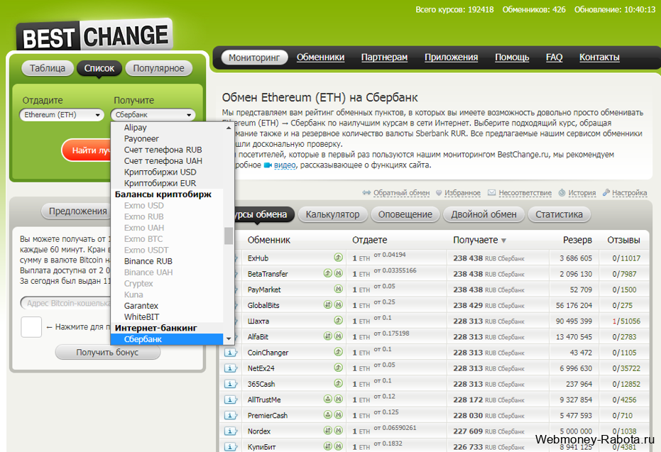 BestChange мониторинг обменников