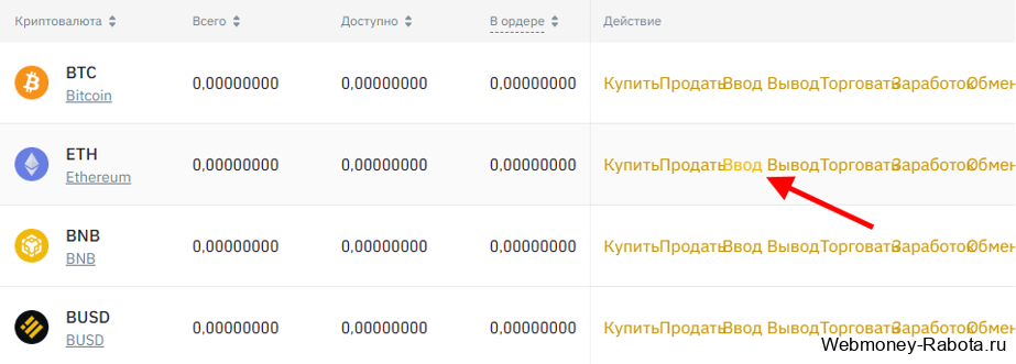 Как заработать в NFT игре Sorare - играй в виртуальный футбол и выигрывай Ethereum