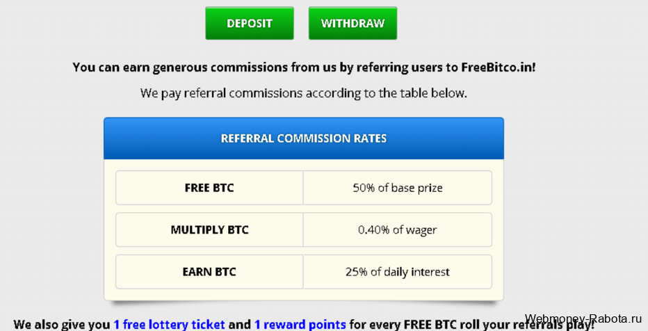 реферальный процент с freebitcoin