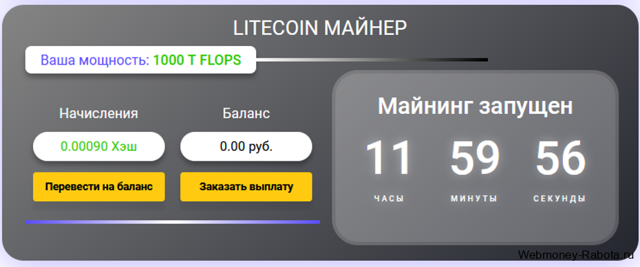 Litecoin виртуальный майнер игра с выводом