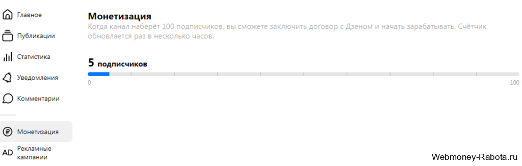 монетизация яндекс дзен