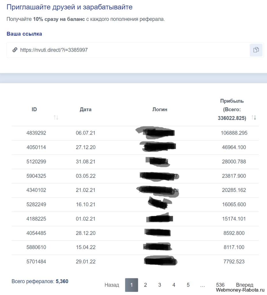 выплата по партнерки nvuti
